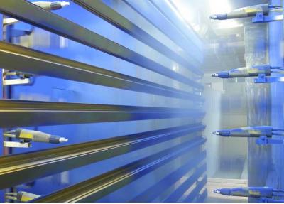 Thiết bị kiểm tra chất lượng sản phẩm sơn tĩnh điện QA/QC powder coatings